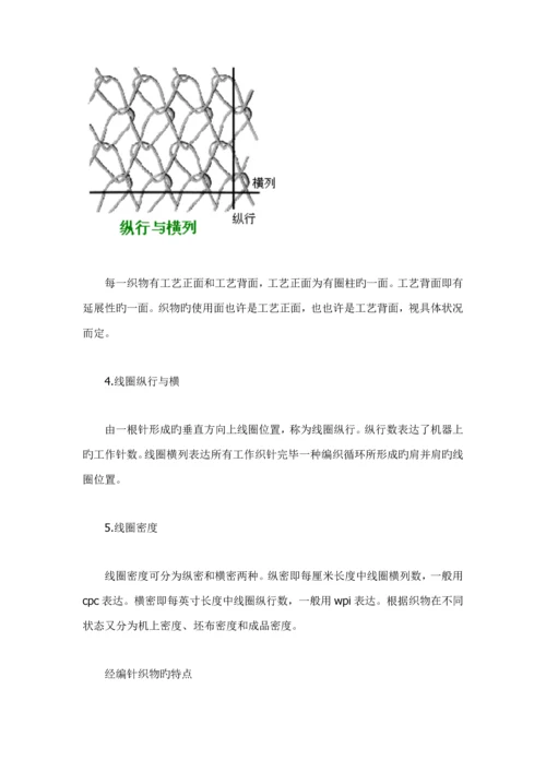 服装针织标准工艺标准流程概述.docx