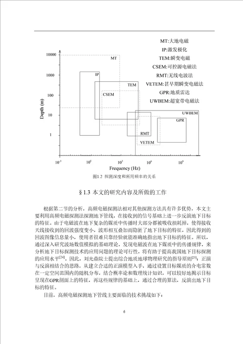 地下管线探测信号的正演及反演研究模式识别与智能系统专业毕业论文