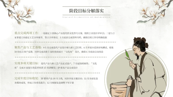 黄绿色新中式工作总结通用PPT模板