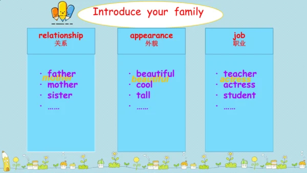 Unit 2 My family   Part C  Story time 课件(共38张PPT)