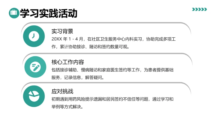绿色商务风临床医学专业大学生求职综合能力展示职业生涯规划通用PPT模版