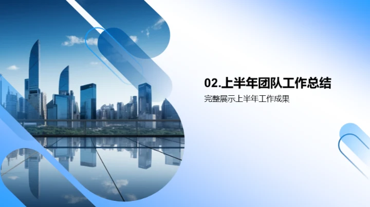 团队协作，锐意进取