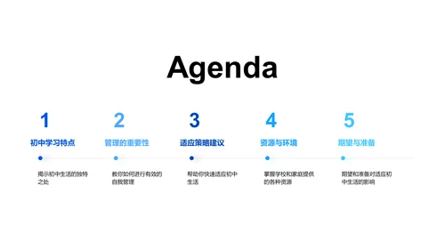 初中学习成功之道