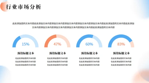 品牌推广企业品牌广告提案策划通用PPT模板