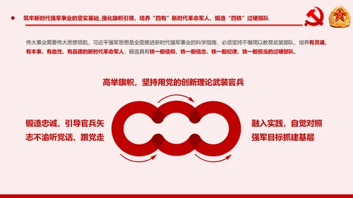军队基层建设军队部队过硬作风强军兴军PPT