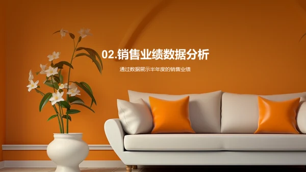 家居业绩半年回顾