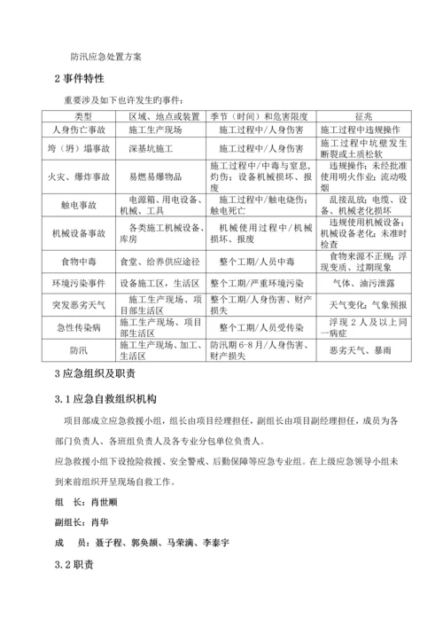 变电站现场应急处置专题方案.docx