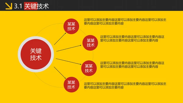 跨越精神毕业论文答辩PPT模版