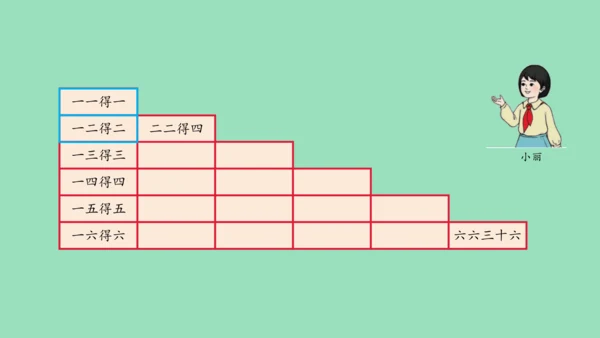 （2023秋新插图）人教版二年级数学上册 4 表内乘法（一）整理和复习（第1课时）（课件）(共45张