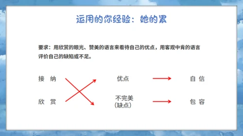 做最好的自己，人生励志通用PPT模板
