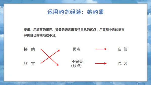 做最好的自己，人生励志通用PPT模板