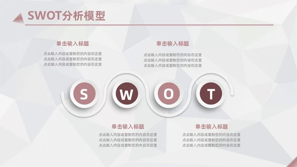 莫兰迪茶色商务SWOT分析培训PPT模板