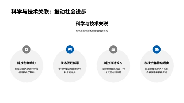 初一科学基础讲解PPT模板