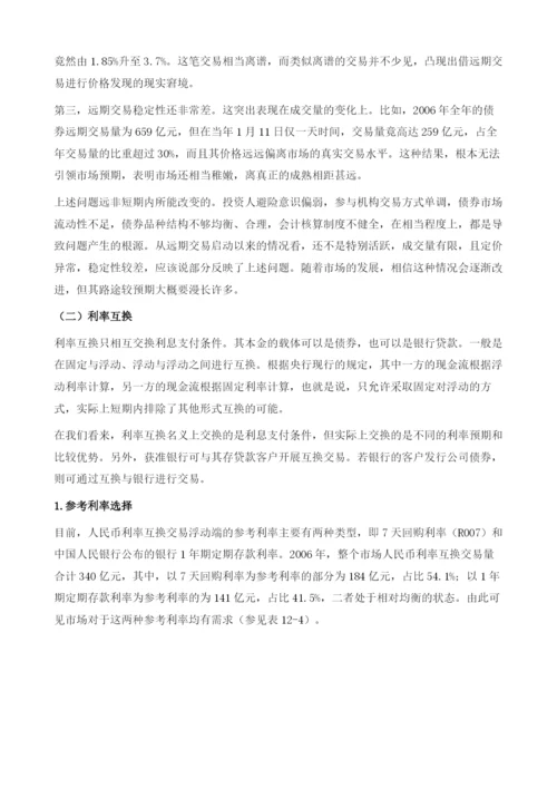 我国利率与汇率的衍生品.docx