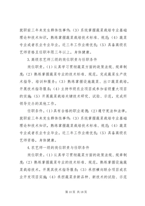 事业单位岗位设置实施方案.docx