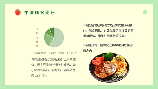 绿色简约蔬菜水果饮食与健康知识培训ppt健康饮食