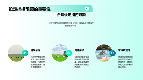 可持续渔业管理与海洋保护