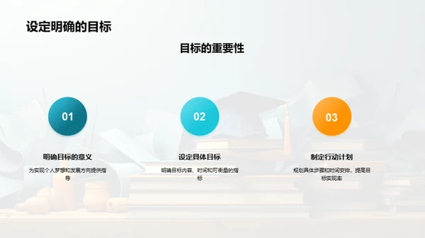 大学生活导航