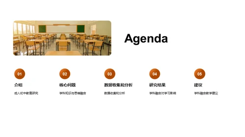 初中成人教育新篇章
