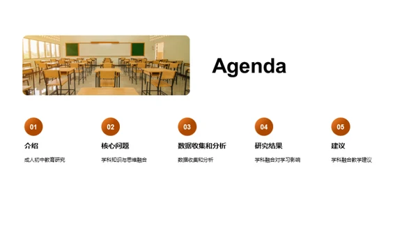 初中成人教育新篇章