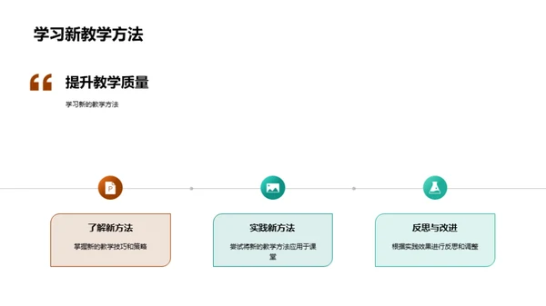 教师共享会探讨