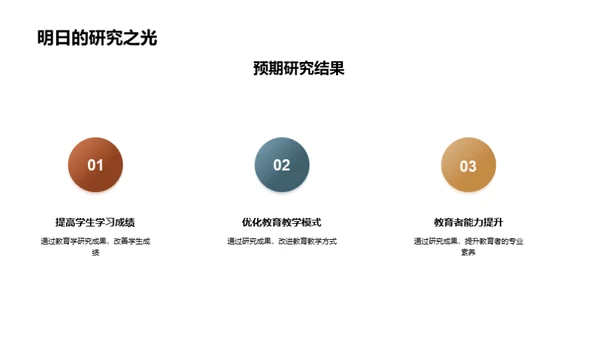 教育学研究探析