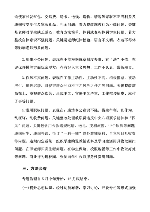 小学校专项治理微腐败工作专项方案.docx