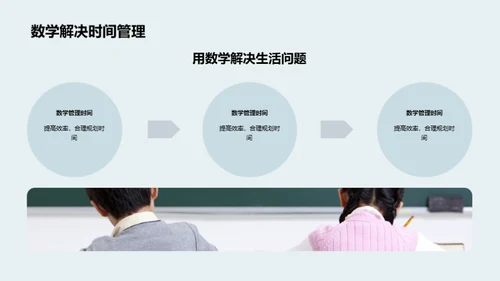 数学：生活的智慧钥匙