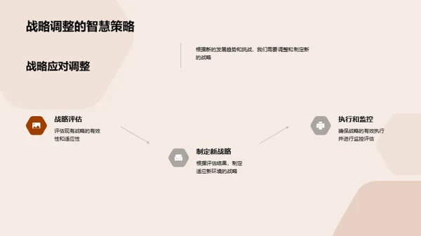 破茧成蝶：传媒行业新篇章