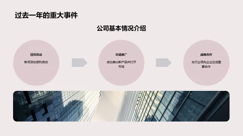 共筑梦想，启航未来