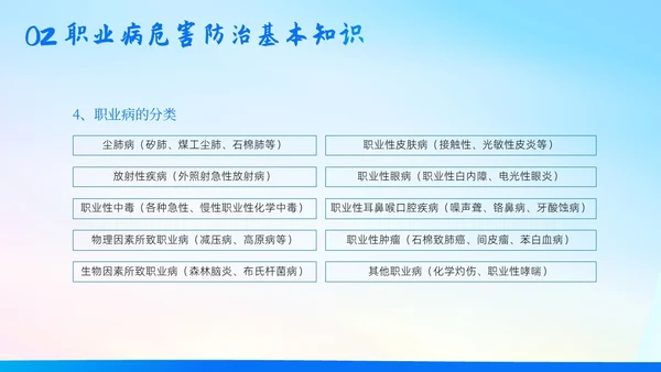 职业防治法宣传周职业病预防和防治专题培训PPT课职业病防治法宣传周