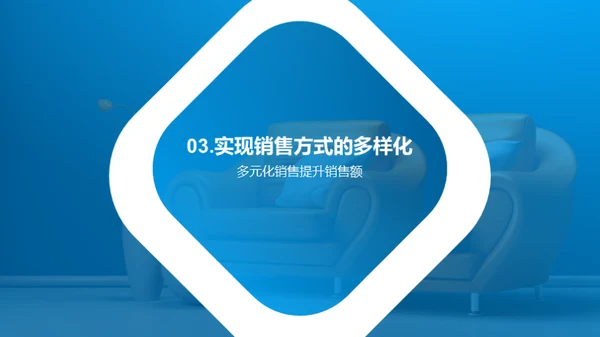 电商视角下的家居行业变革