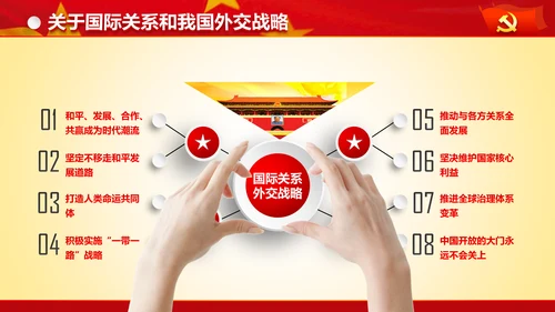 专题党课治国理政重要讲话解读党政PPT