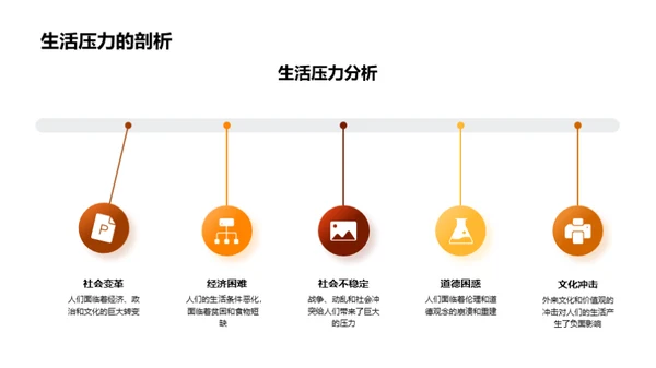 透视历史的人文精神