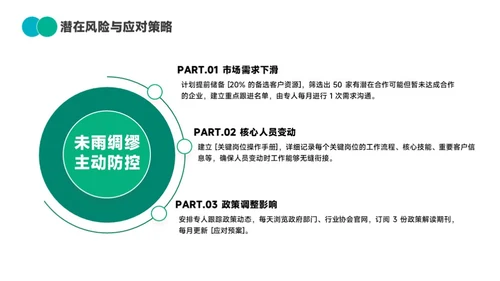 绿色简约通用工作汇报PPT模板