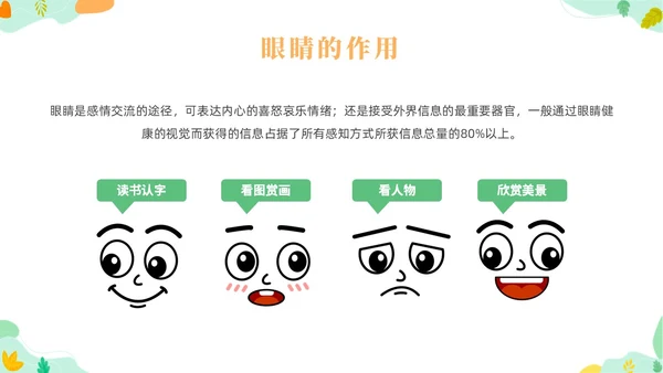 橙色简约风爱眼护眼主题班会爱眼日
