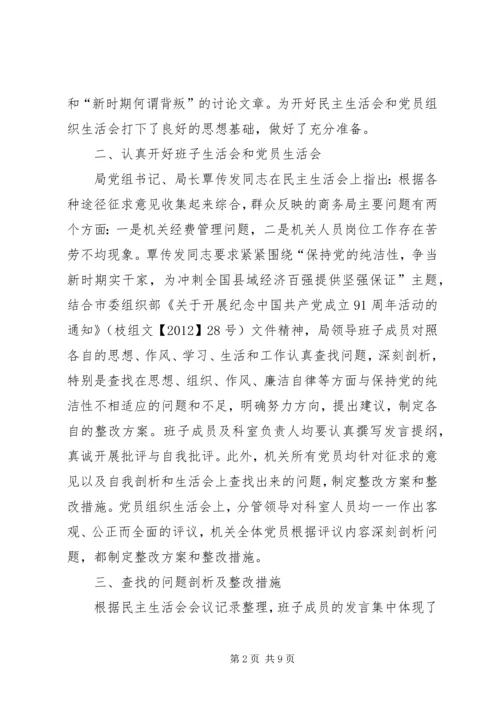 市商务局党组专题民主生活会情况汇报.docx