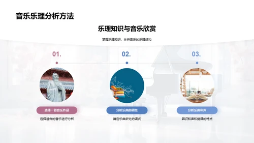 音乐智慧：乐理诠释