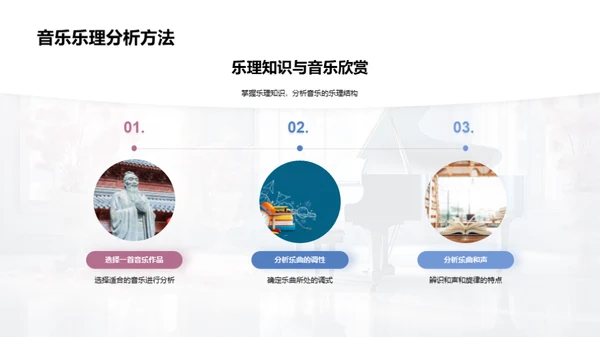 音乐智慧：乐理诠释