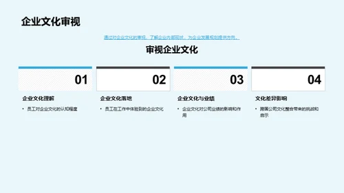 企业文化革新实践