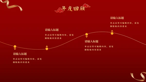 新春虎年公司企业年会PPT模板