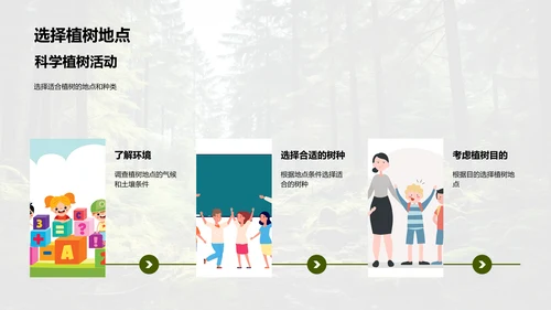 树木的生态密码