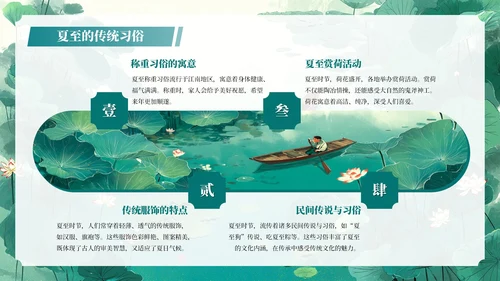 绿色插画二十四节气之夏至教学课件PPT模板