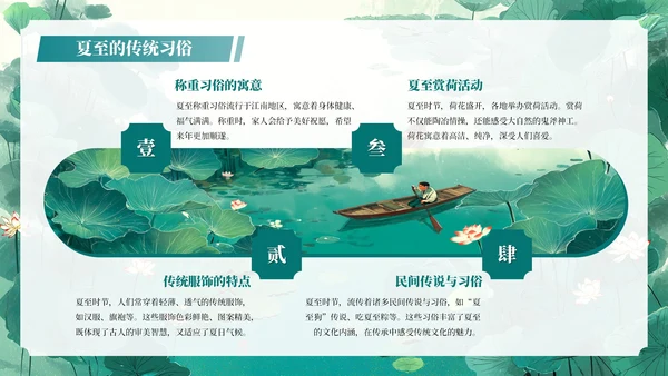 绿色插画二十四节气之夏至教学课件PPT模板