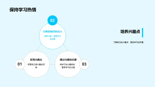 掌握学习的艺术