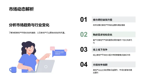 房产营销新策略