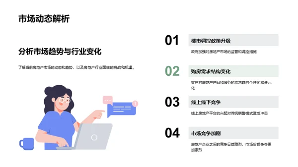 房产营销新策略