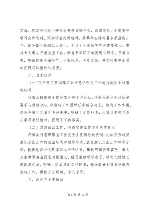 关于意识形态责任书范本.docx