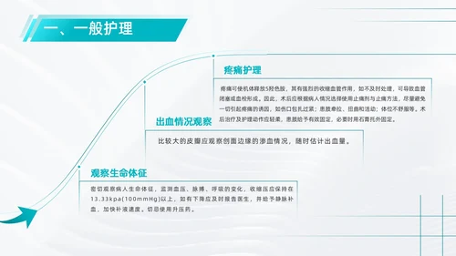 商务、简约、皮瓣移植术后护理、医学项目类、PPT模版护理查房