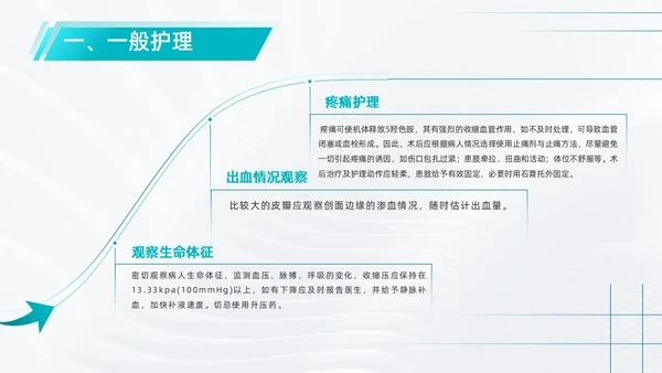 商务、简约、皮瓣移植术后护理、医学项目类、PPT模版护理查房